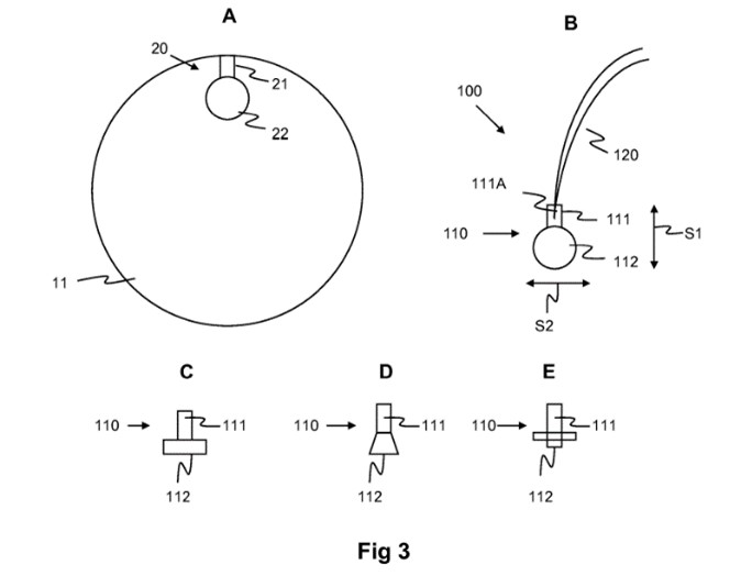 <div>Rii­ta­pa­ten­tin ku­vio 3.</div>